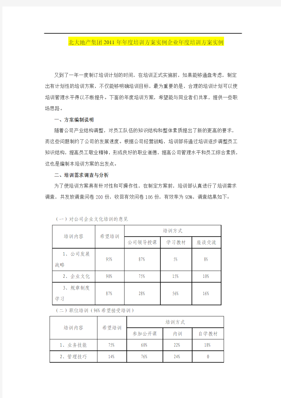 北大地产集团2011年年度培训方案实例企业年度培训方案实例