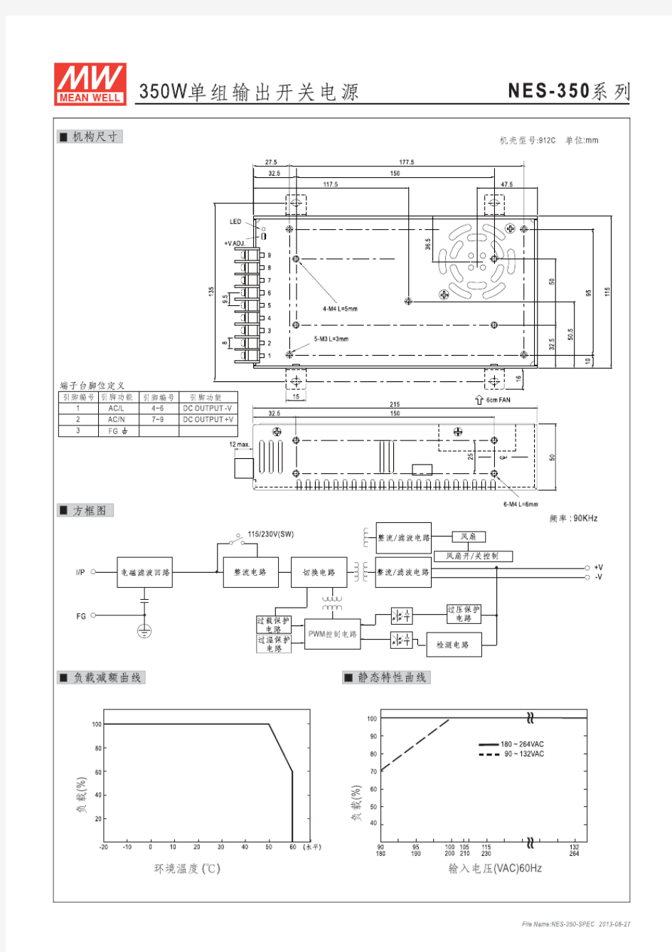 明纬电源NES-350系列规格书明纬电源选型手册明纬电源型号表