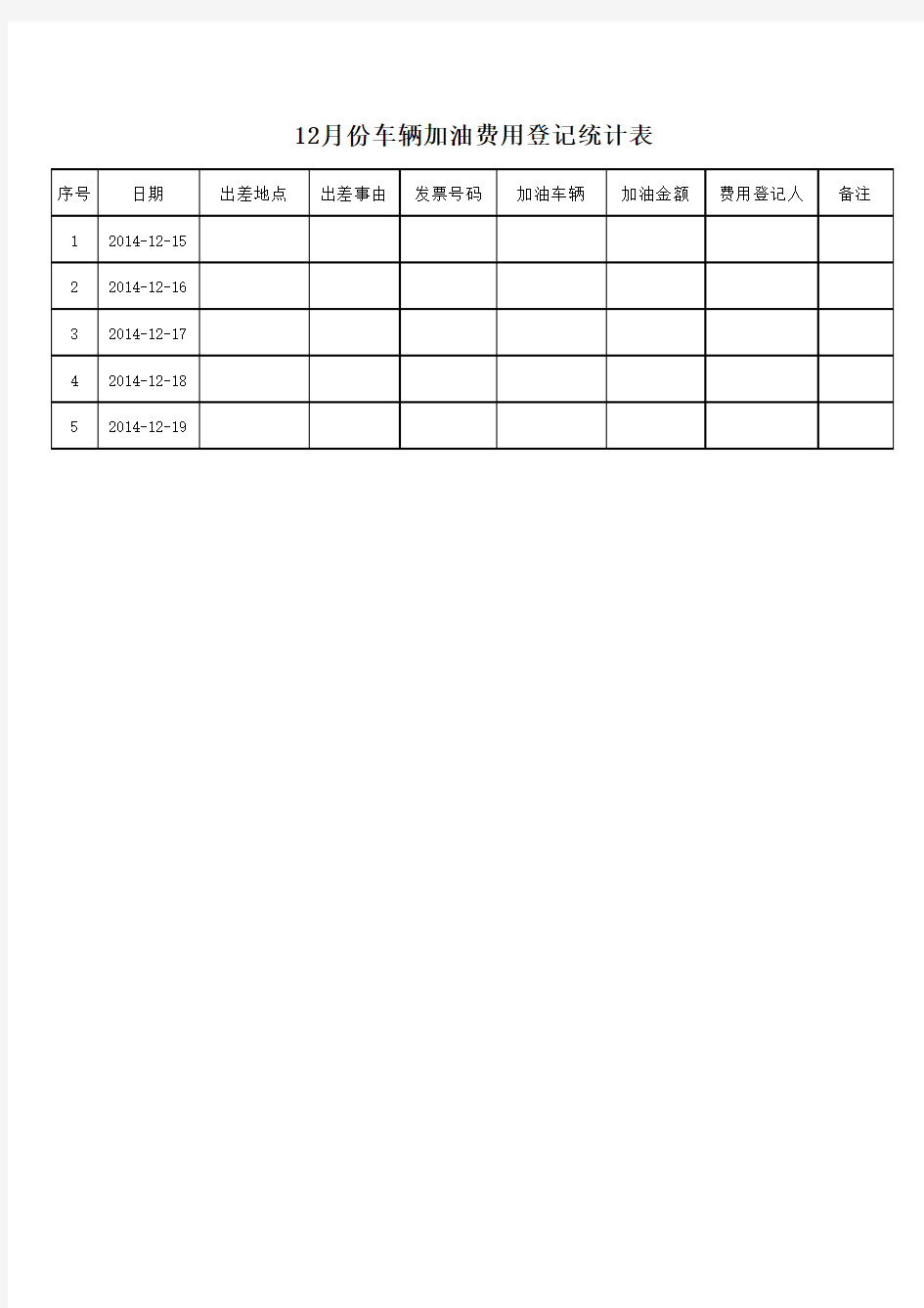 公司车辆加油费用登记统计表