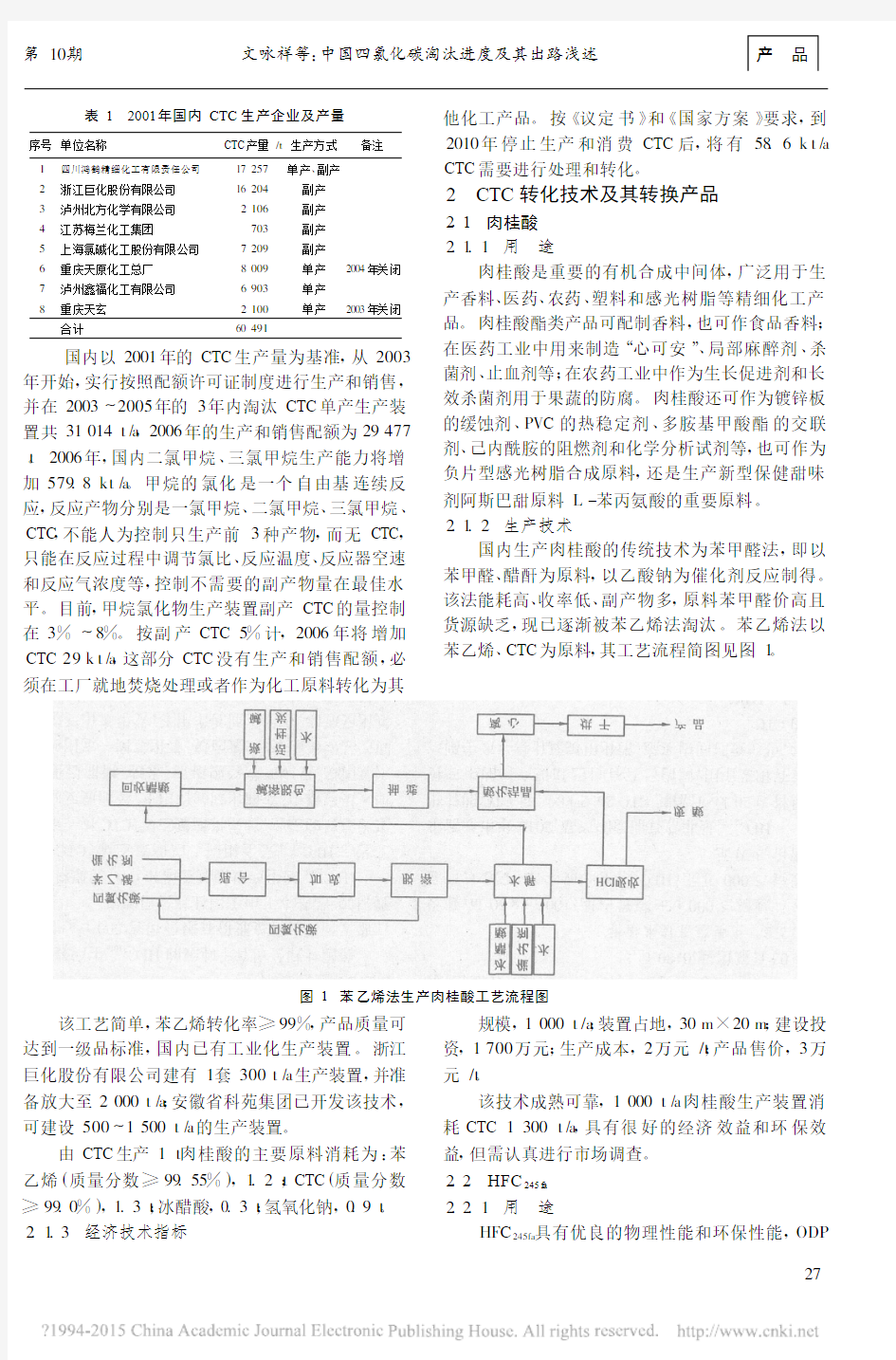 中国四氯化碳淘汰进度及其出路浅述_文咏祥