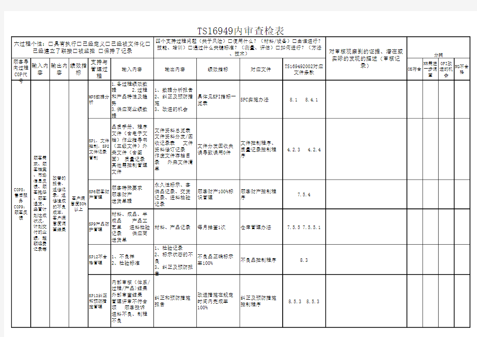 TS-ISO内审表 (3)