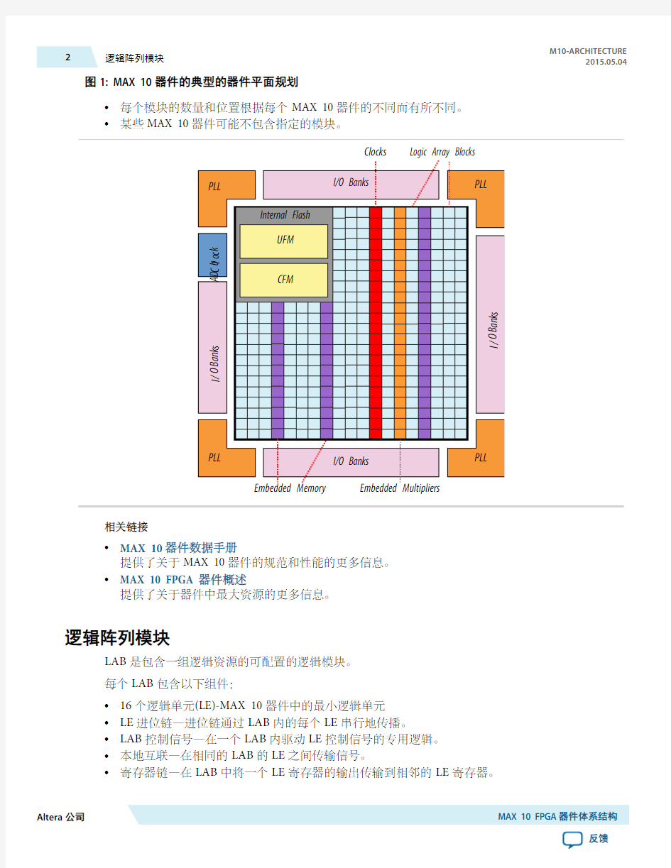 MAX10 FPGA器件体系结构