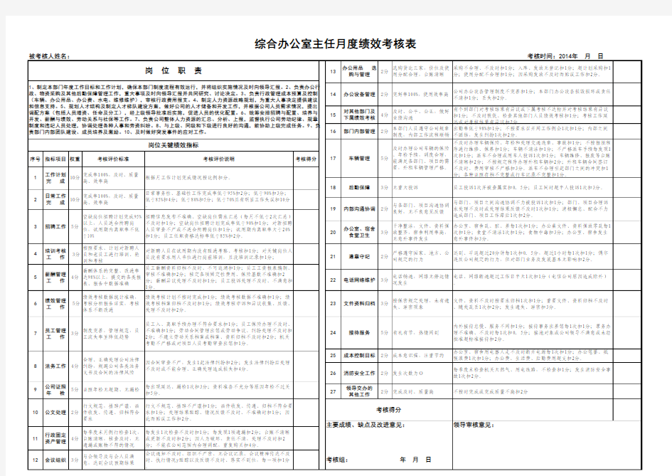 综合办主任绩效考核表