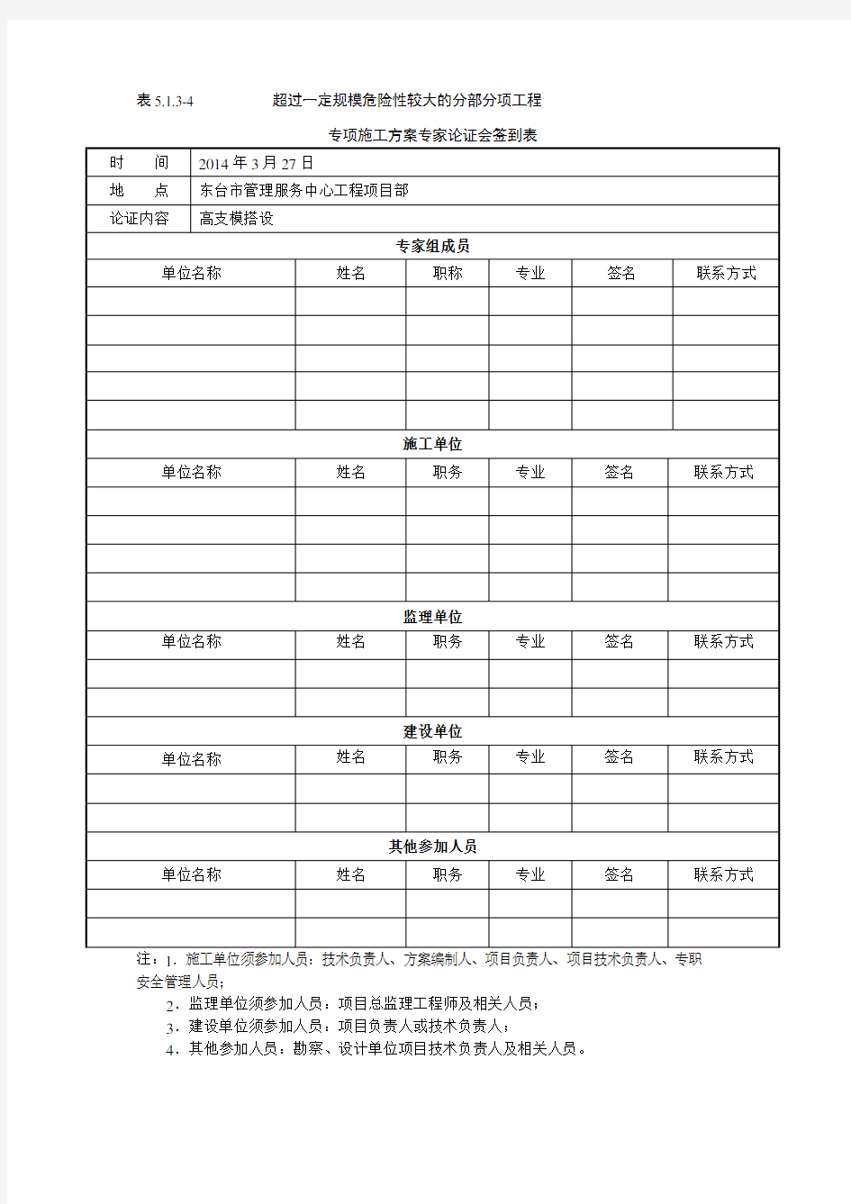 专项施工方案专家论证会签到表