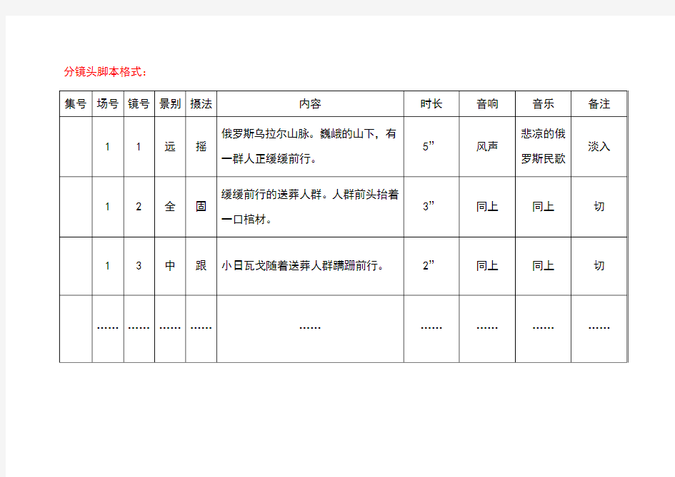 分镜头脚本格式