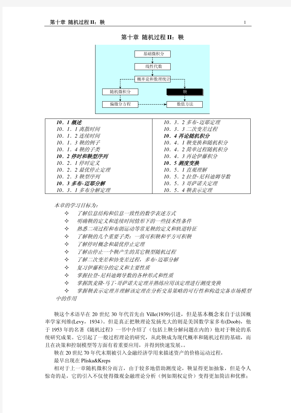 鞅