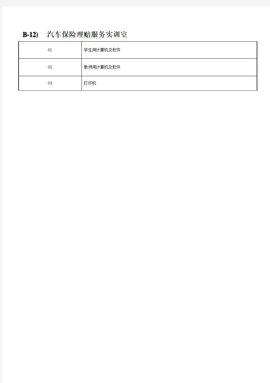 B-12)  汽车保险理赔服务实训室