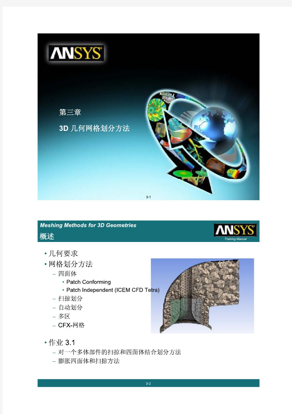 ansys workbench mesh 网格划分2