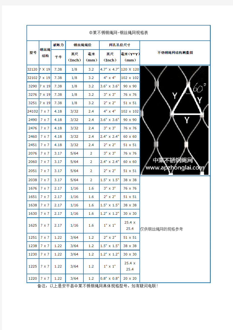 不锈钢丝绳网规格价格表