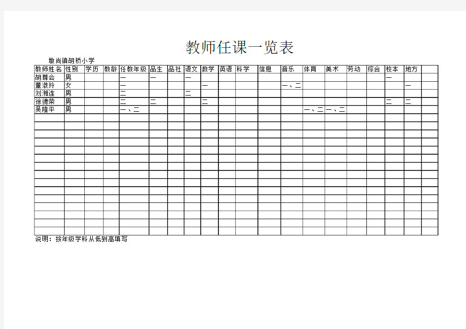 胡桥小学教师任课一览表