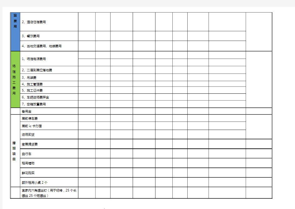 展会预算表格(参考)