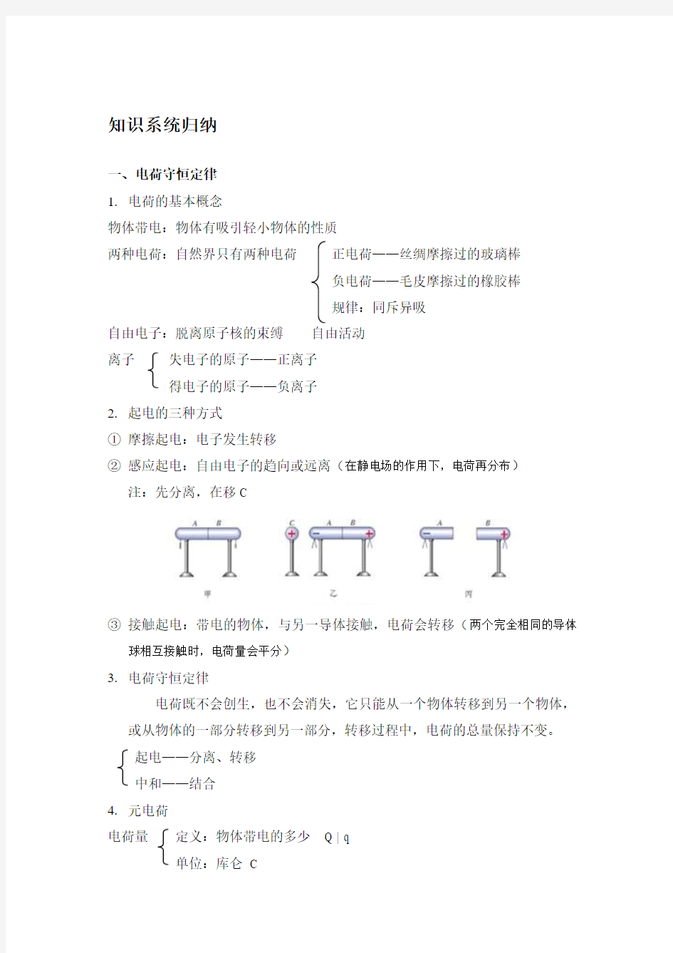 模块一：电荷守恒、库仑定律、电场强度