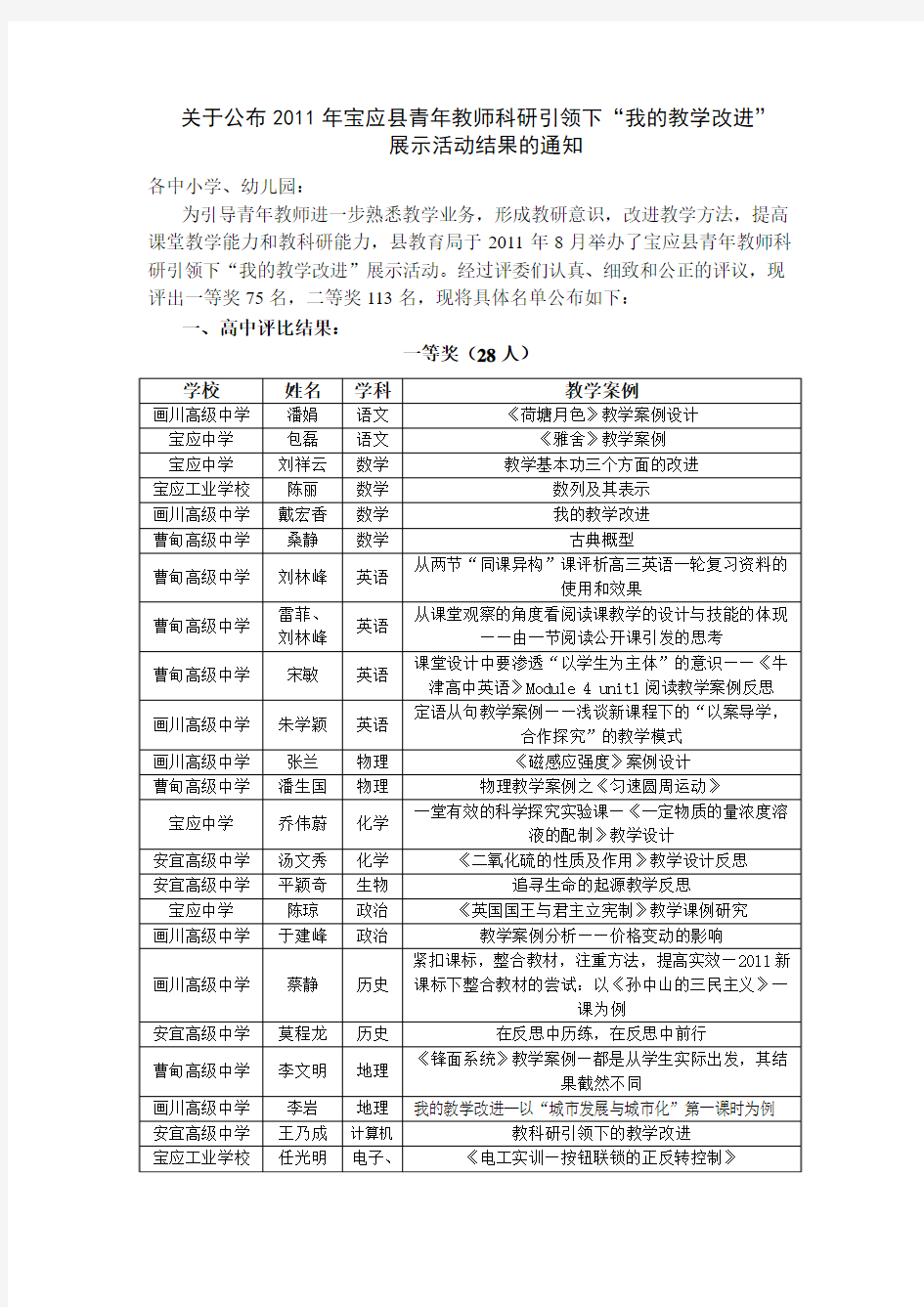 关于公布2011年宝应县青年教师科研引领下“我的教学改进”