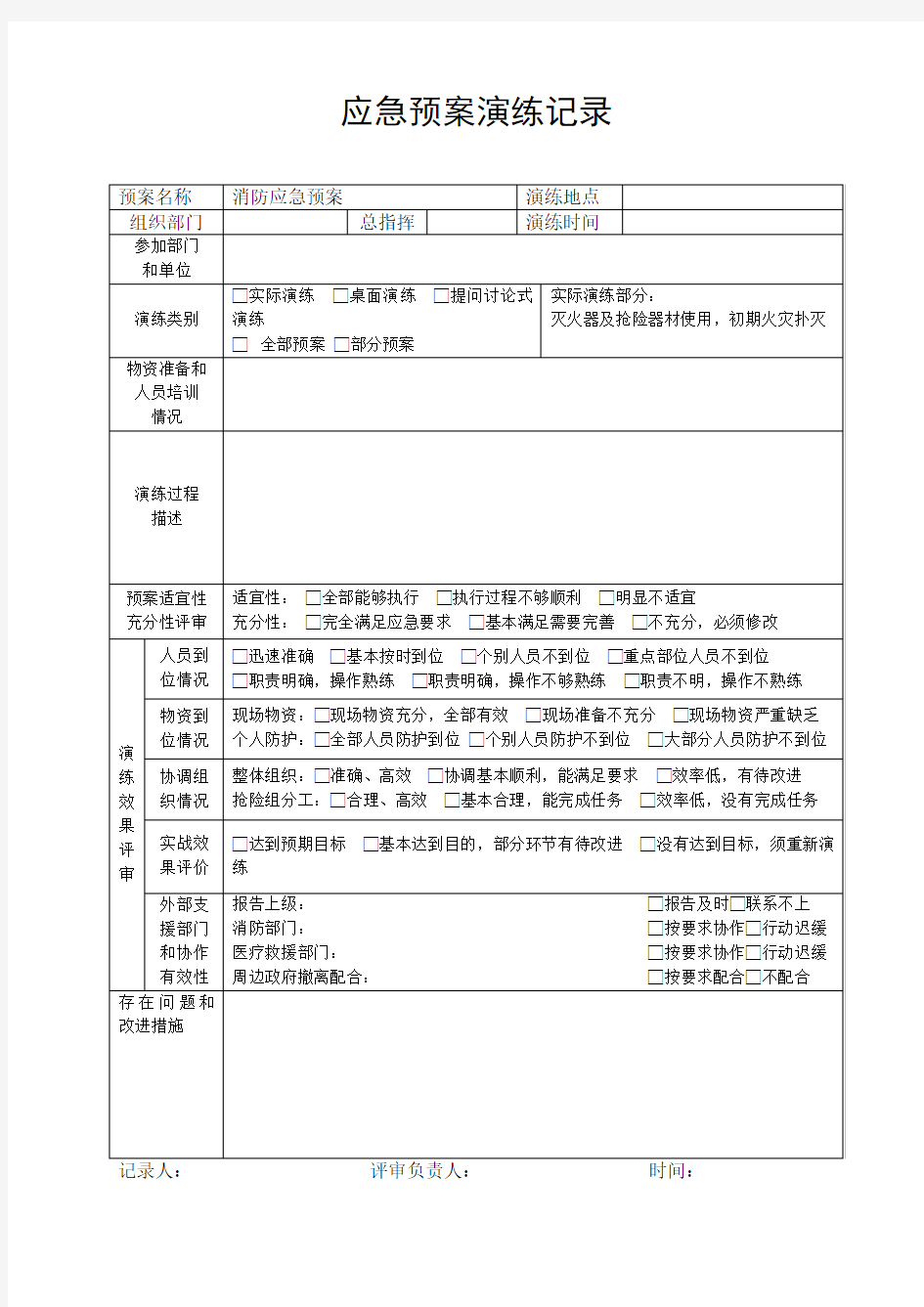 应急预案演练记录表[空白]