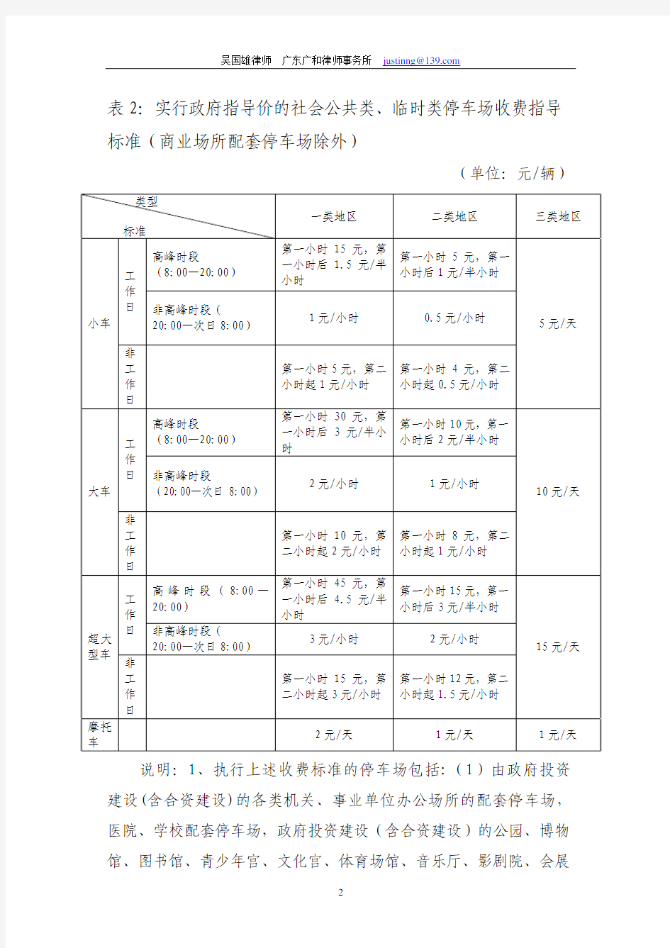 深圳市停车场收费标准表