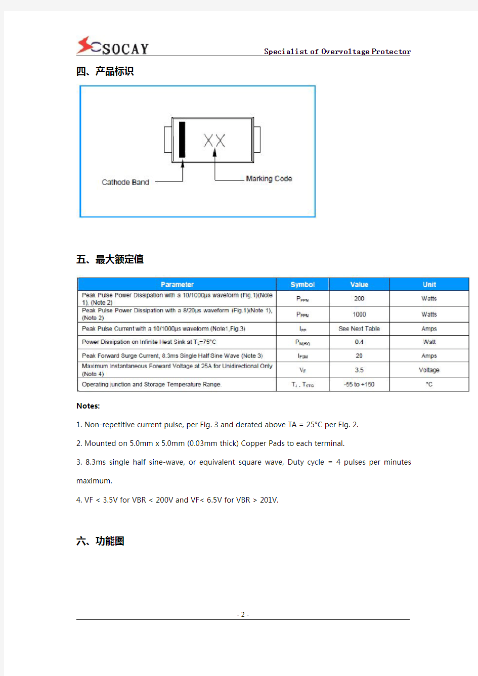 硕凯瞬态电压抑制器SMF13CA型号