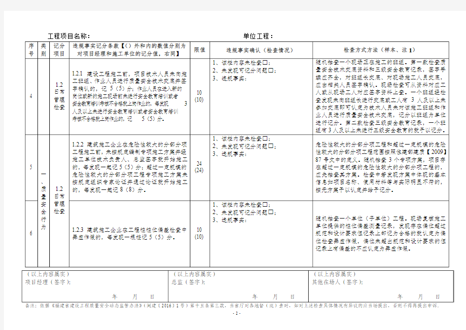 附表3-质量安全行为16版房建(含监理行为)