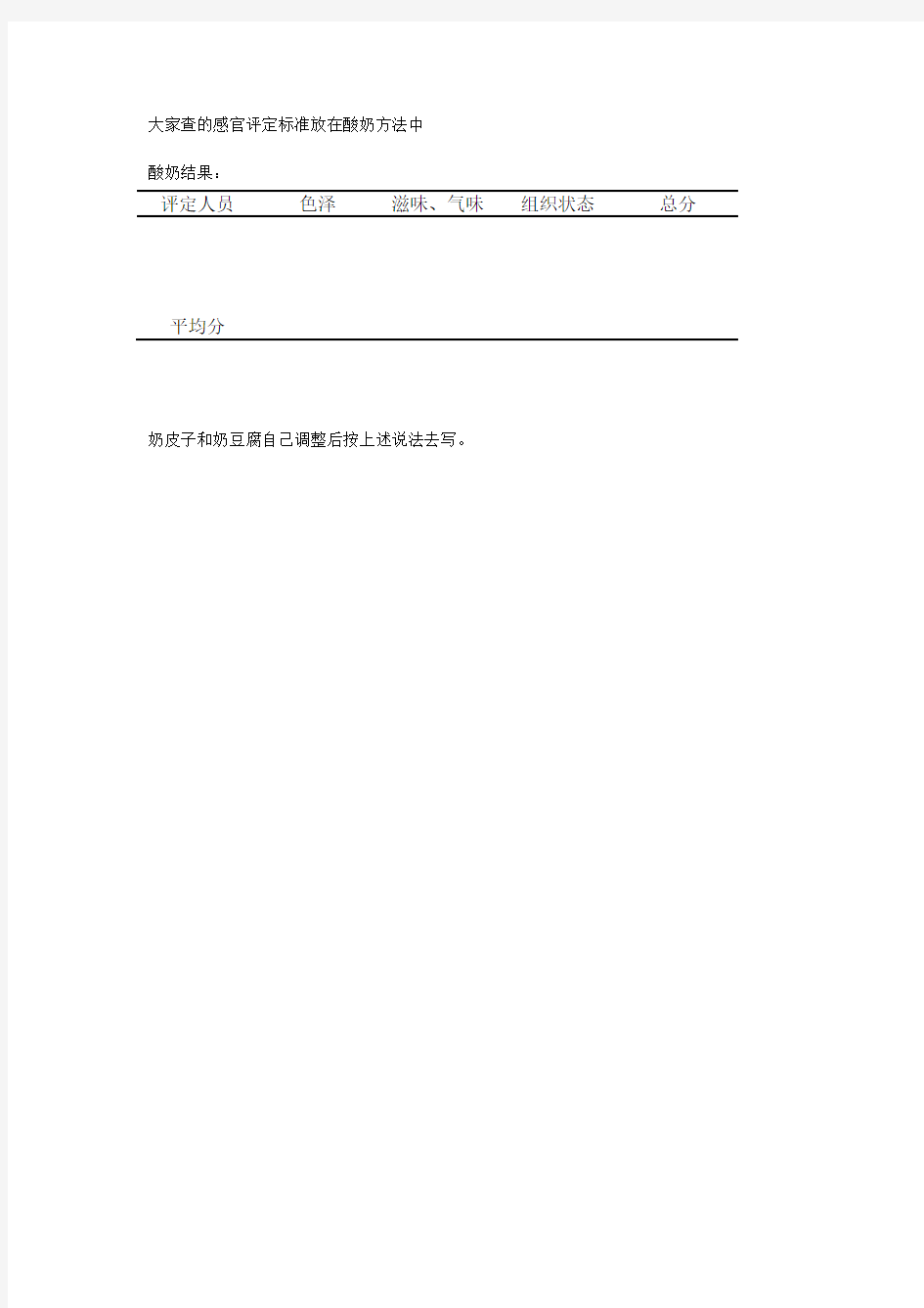 大家查的感官评定标准放在酸奶方法中