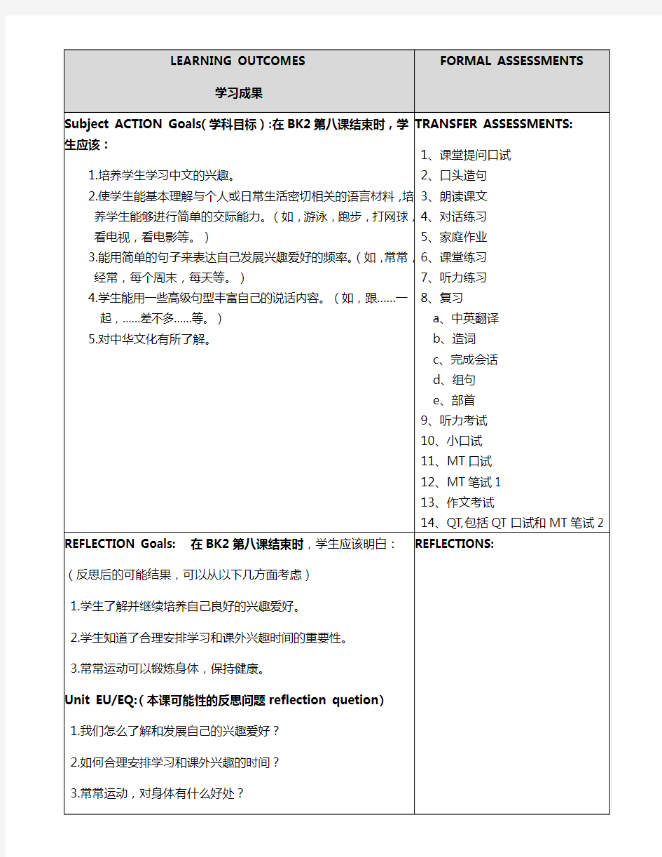 轻松学中文 第2册 8课教案