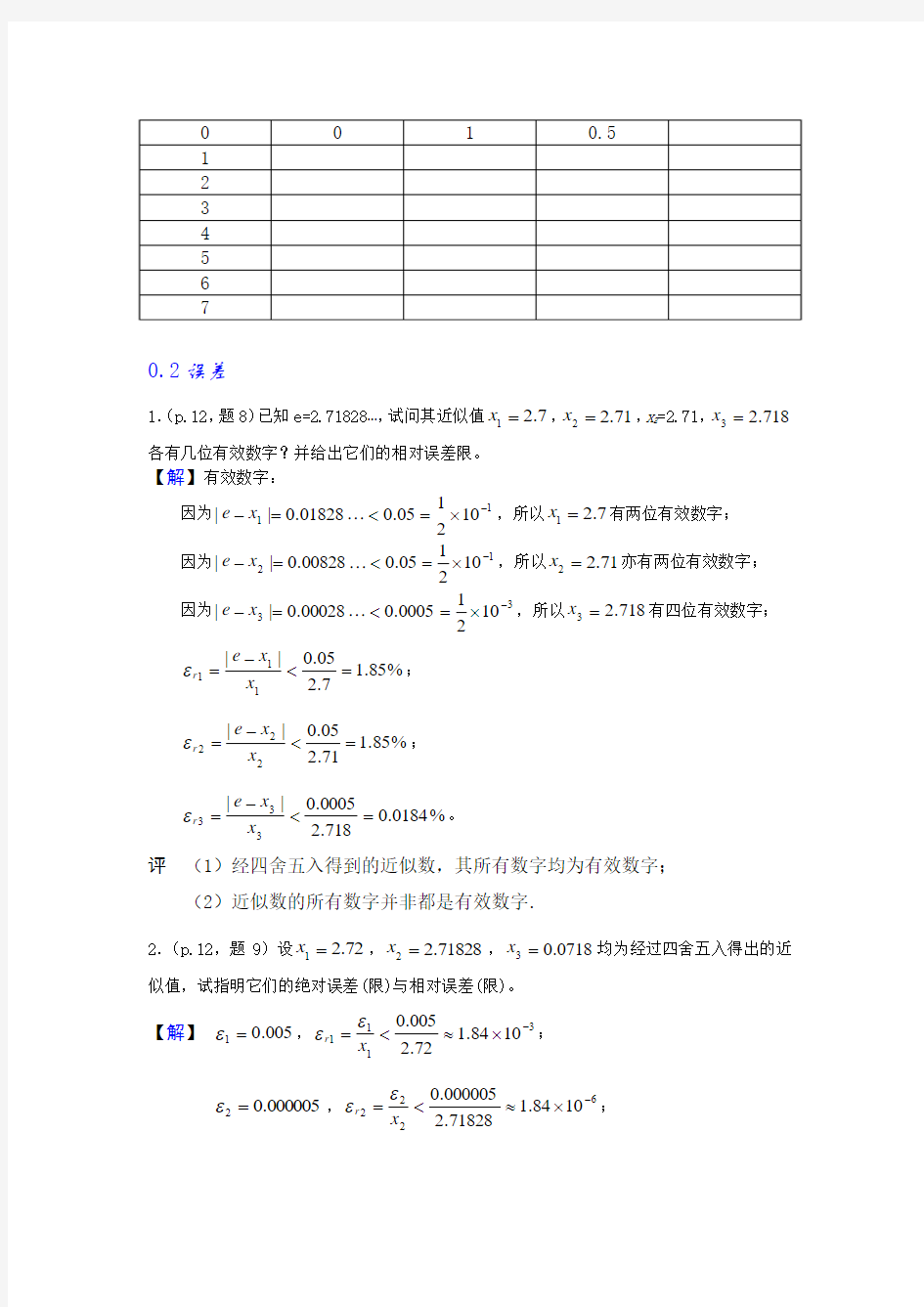 数值分析简明教程第二版(王超能)习题答案24页全解word版