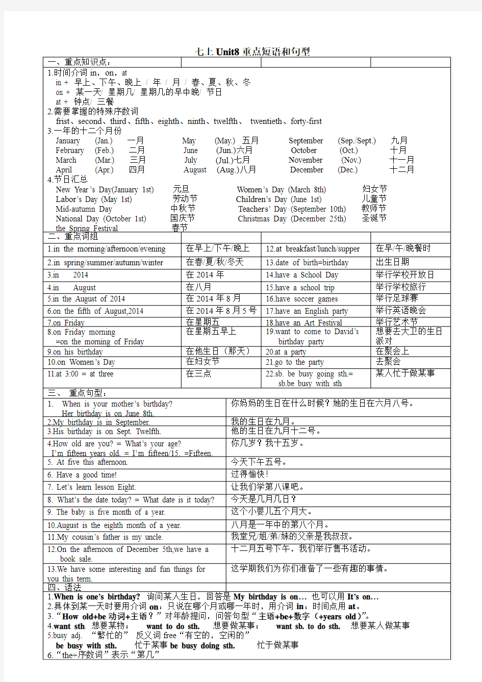 人教版七年级英语上册Unit8短语、句型、知识点总结