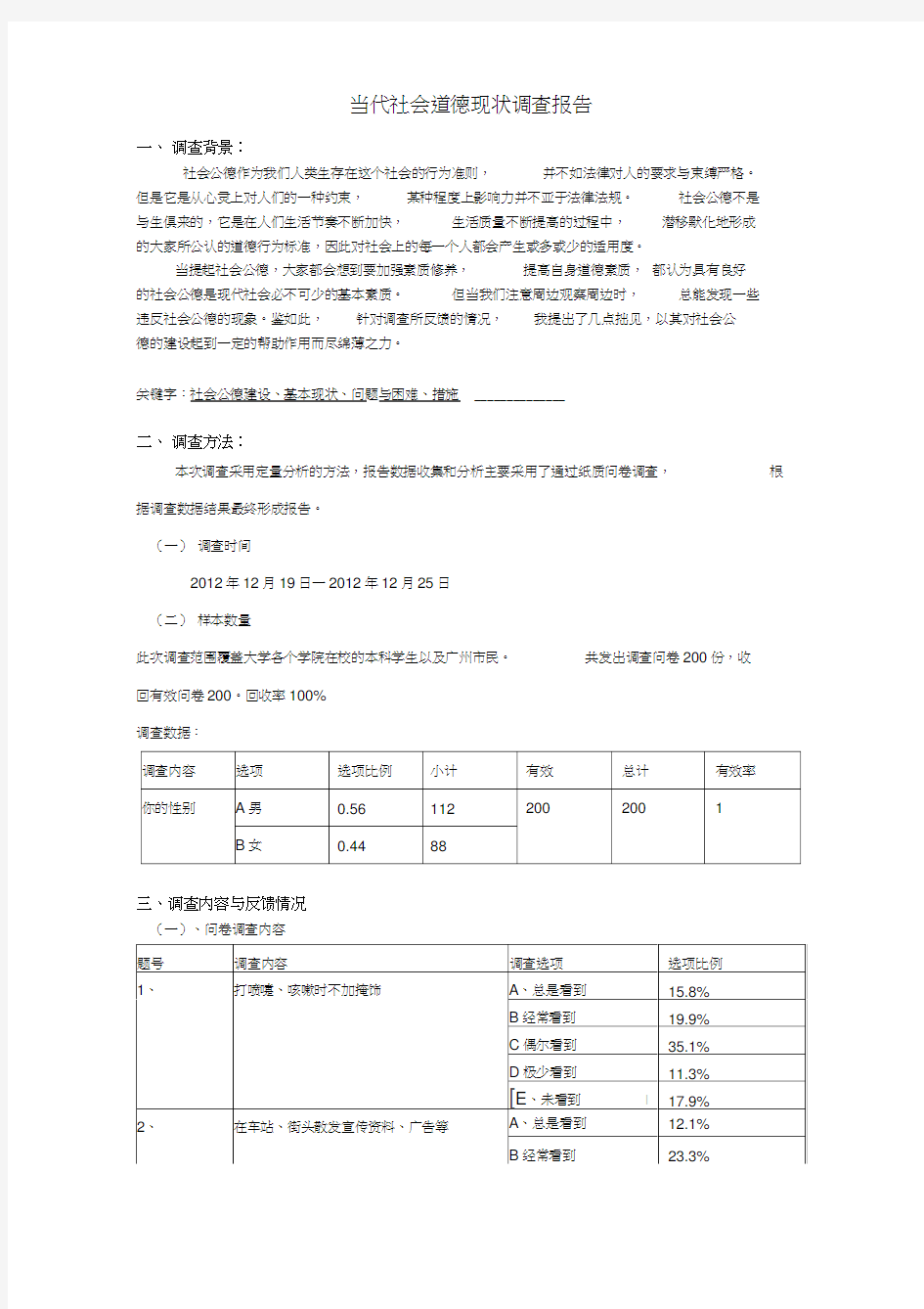 当代社会道德现状调查