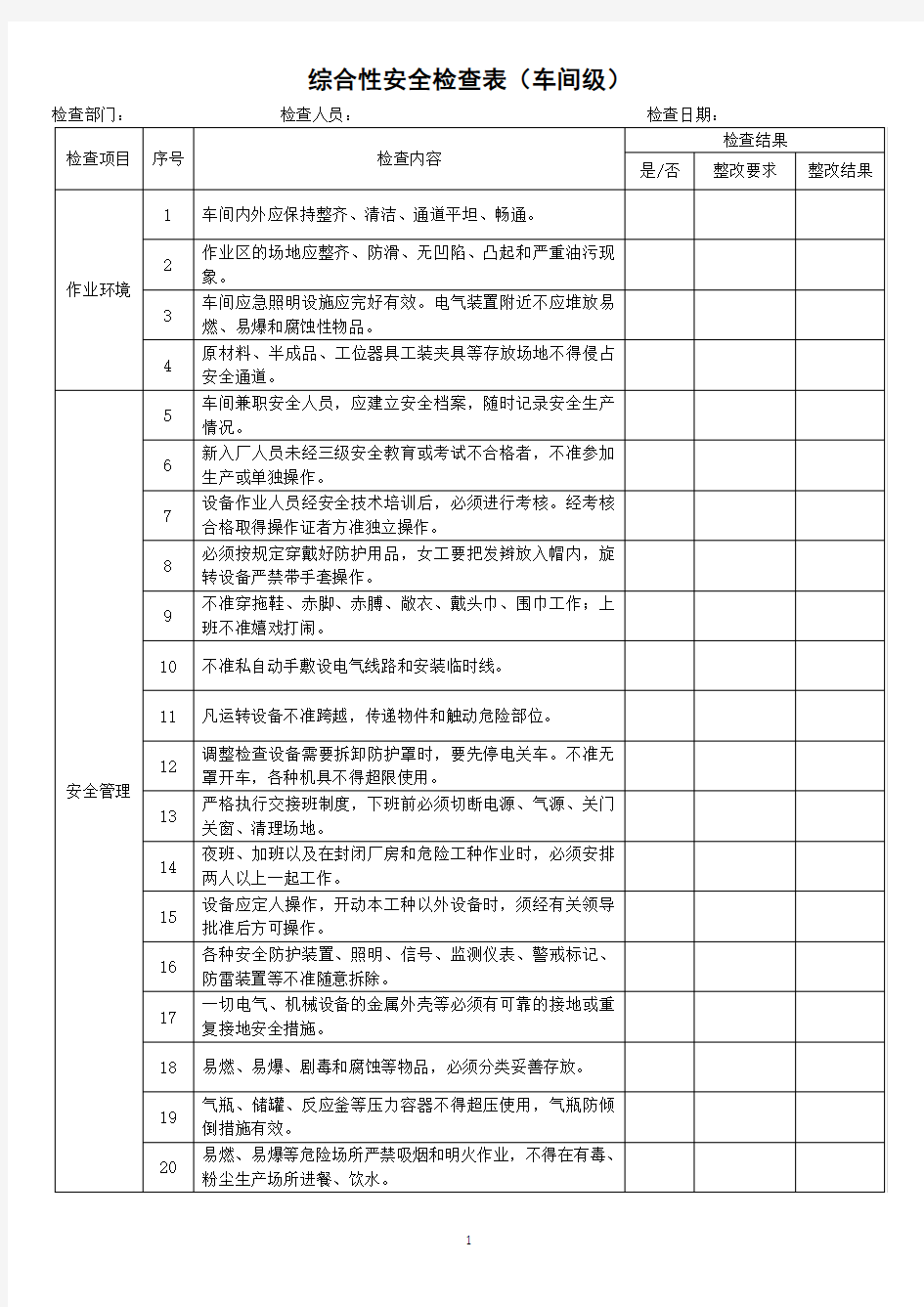 安全生产标准化---综合性检查表(车间级、班组级)