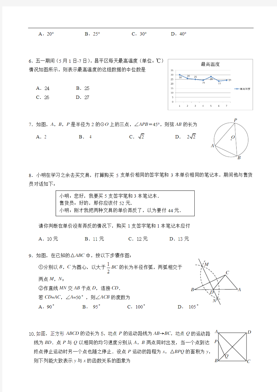 2016-2017学年北京市昌平区2017年中考二模数学试题(含答案)