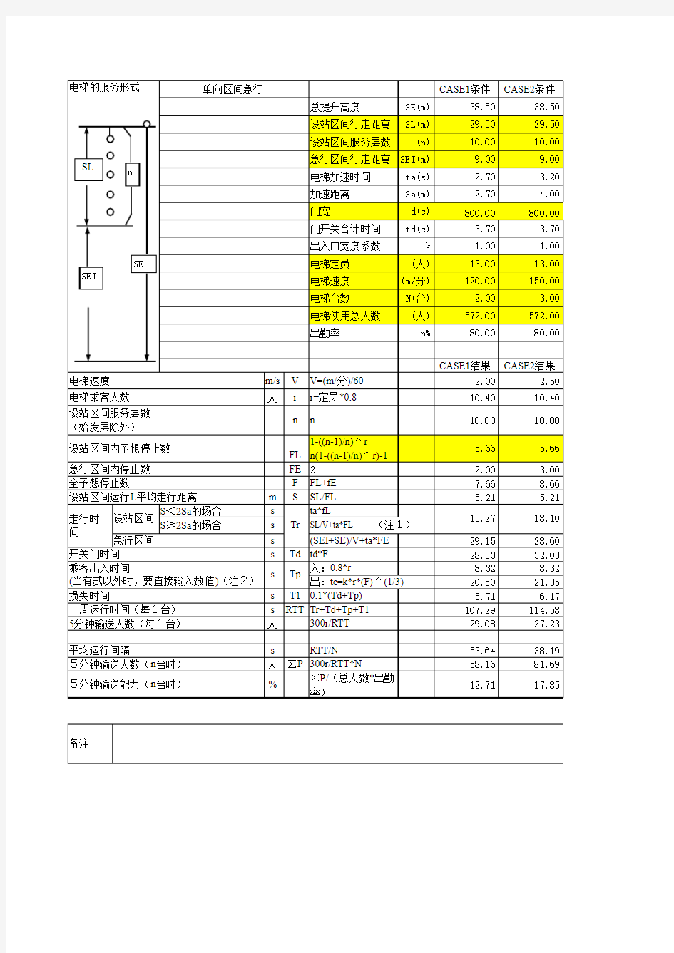 电梯流量分析计算软件