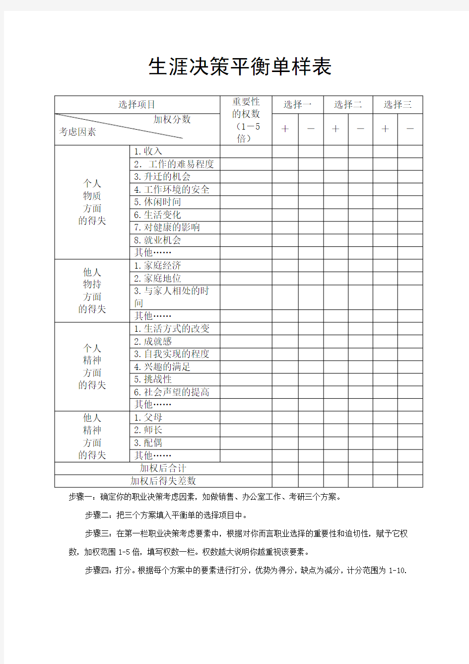 生涯决策平衡单