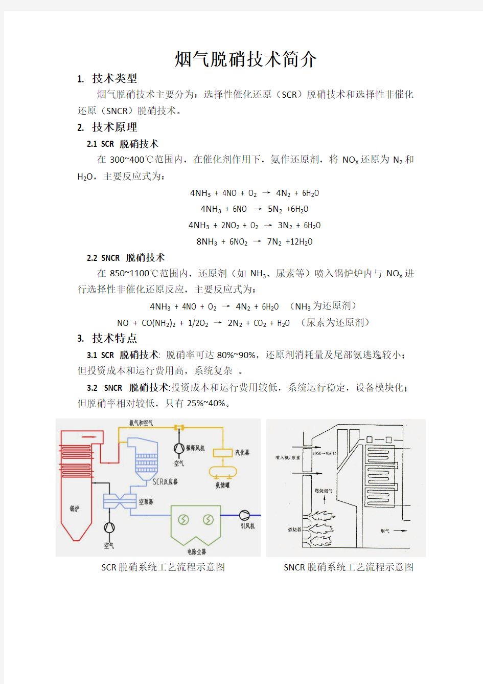 烟气脱硝技术