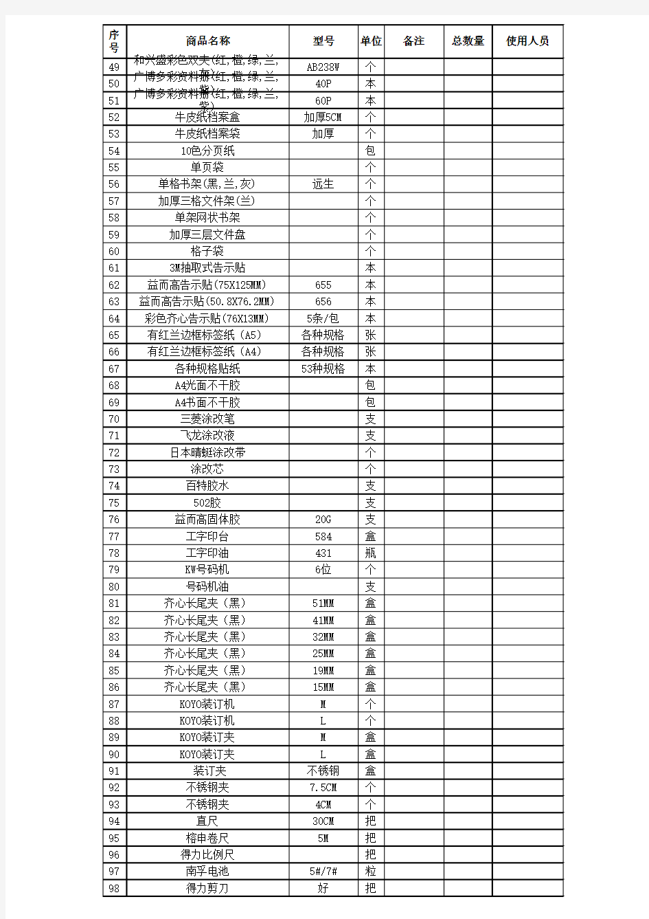 最全的办公用品清单