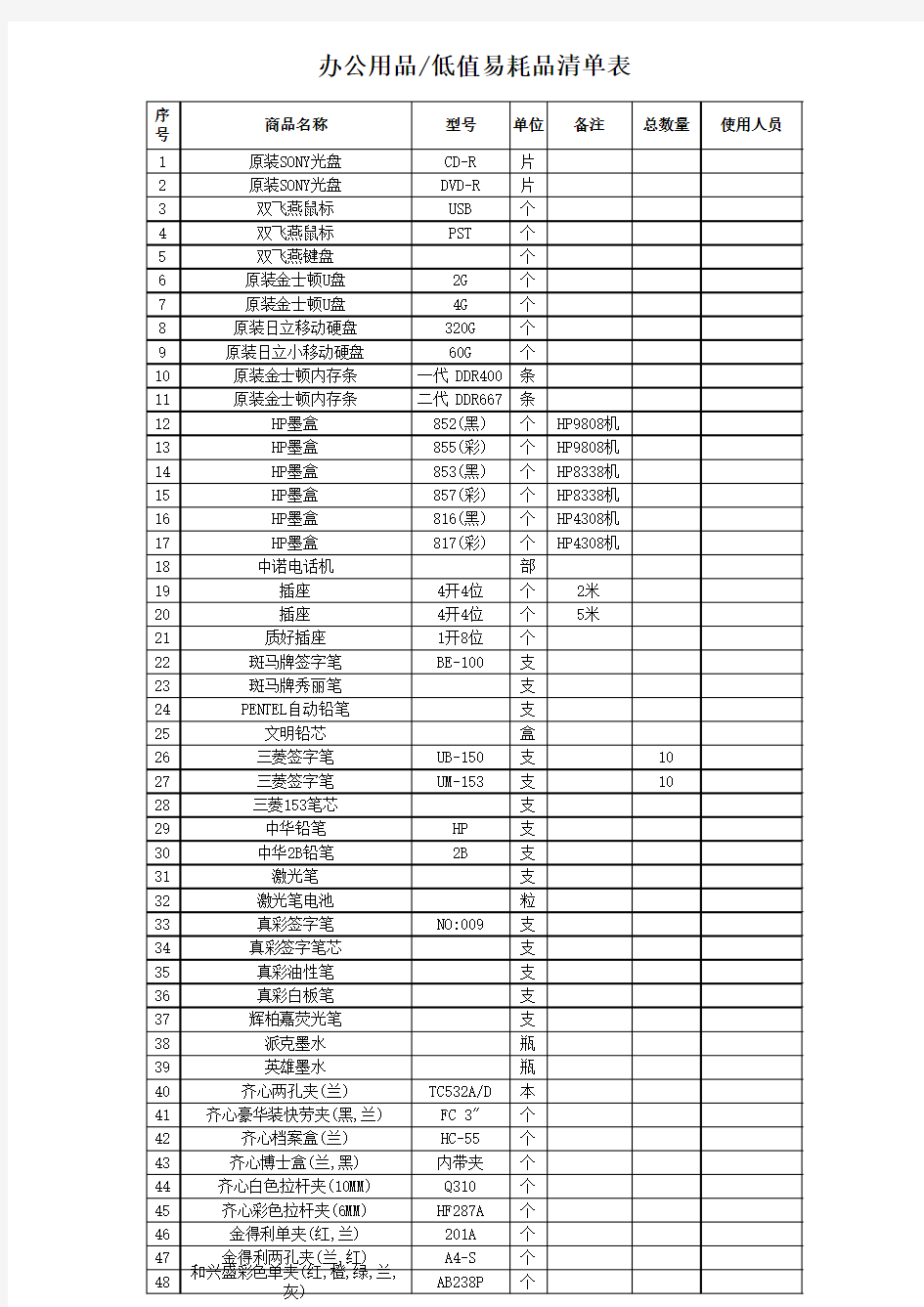 最全的办公用品清单