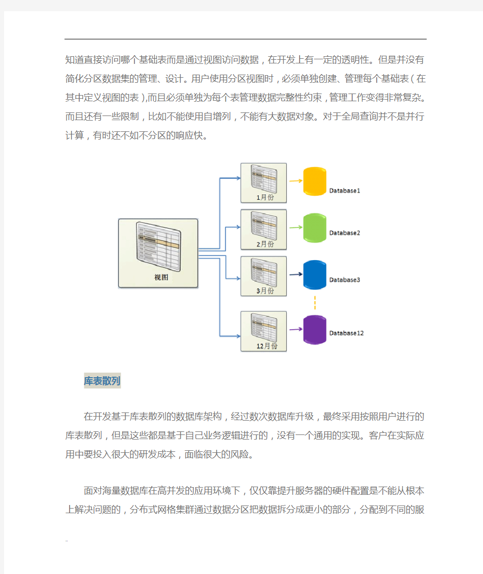 分布式数据库设计方案