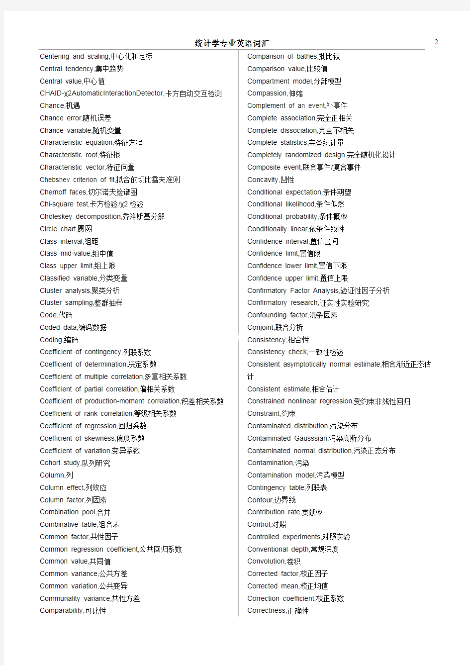统计学专业英语词汇完整版