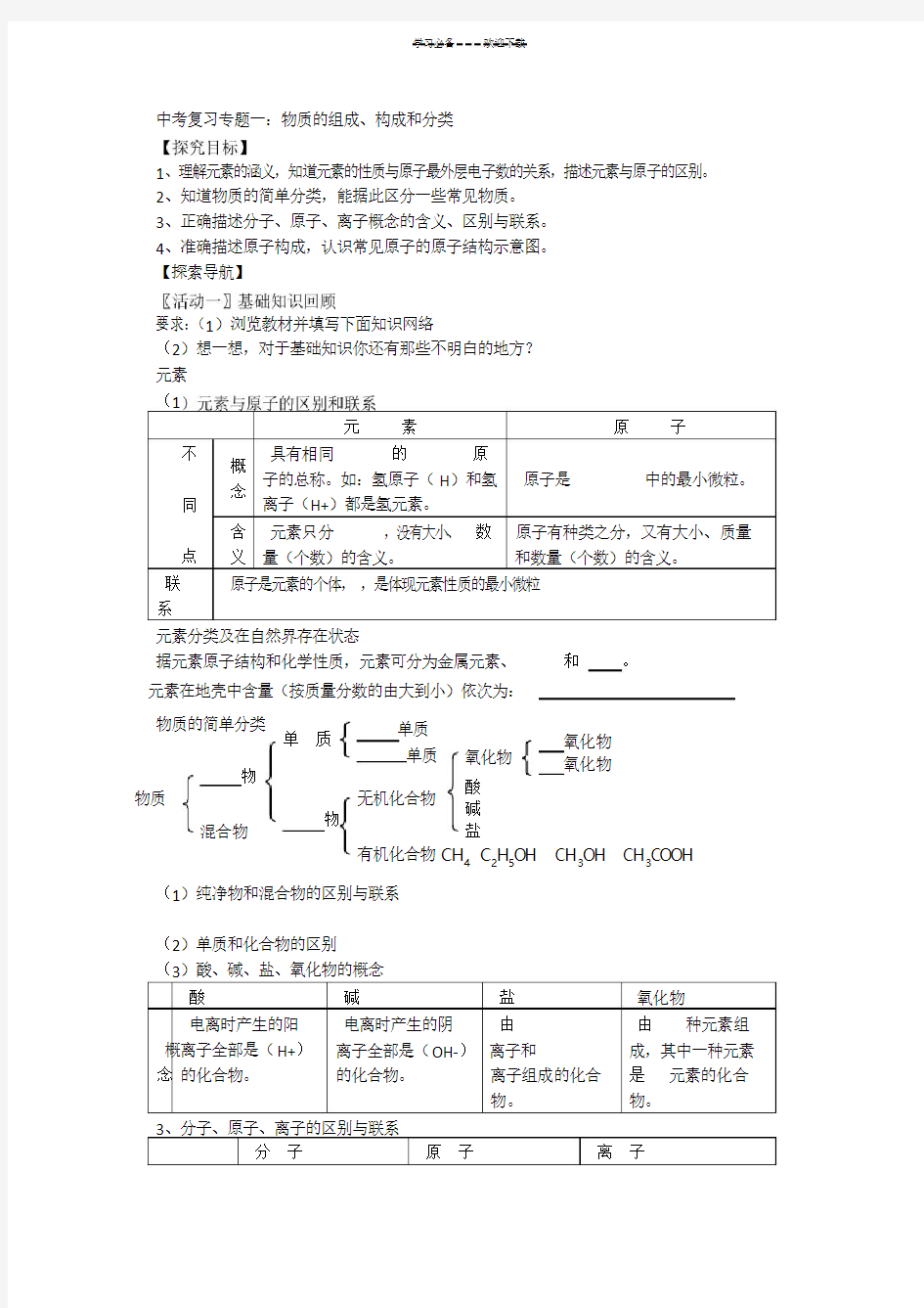 中考复习专题一物质的组成构成和分类