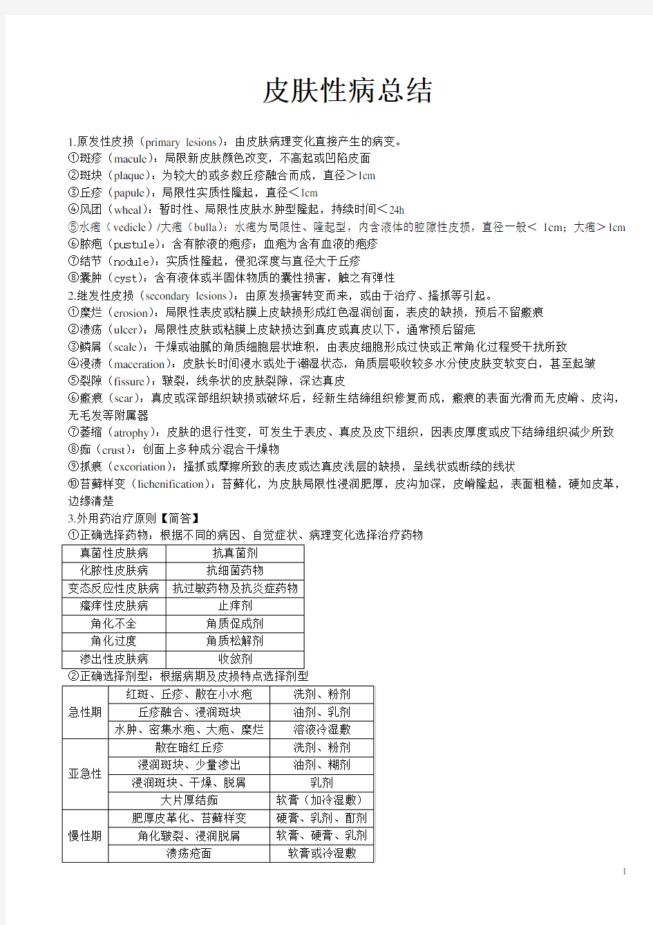 (word完整版)皮肤性病学_总结,推荐文档