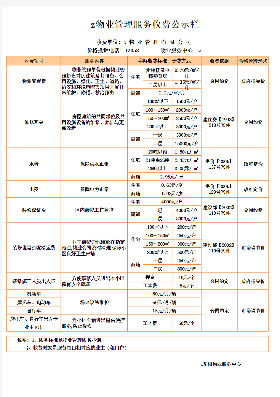 物业管理各项收费标准公示栏格式(xls)