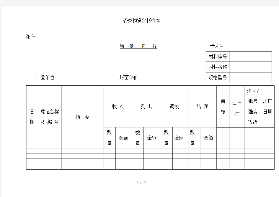 各类物资台帐样本