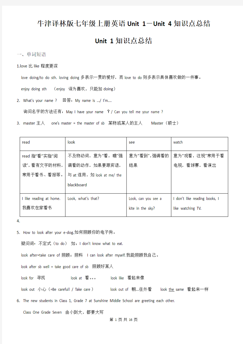 牛津译林版七年级上册英语Unit 1-Unit 4知识点总结