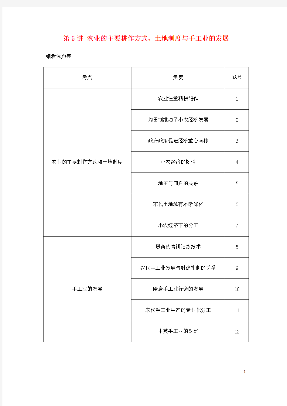 通史B高考历史一轮复习第二单元古代中国经济的基本结构与特点第5讲农业的主要耕作方式土地制与手工业的发展