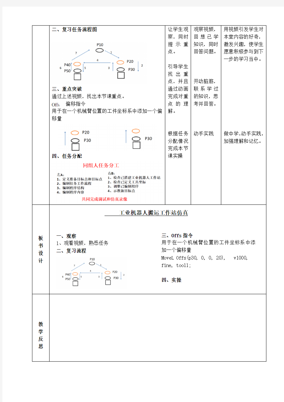 工业机器人仿真