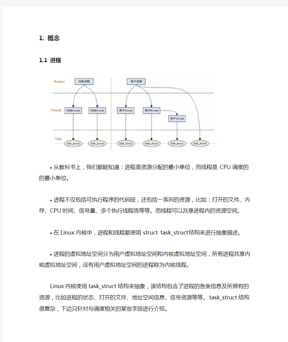 Linux进程调度器基础讲解