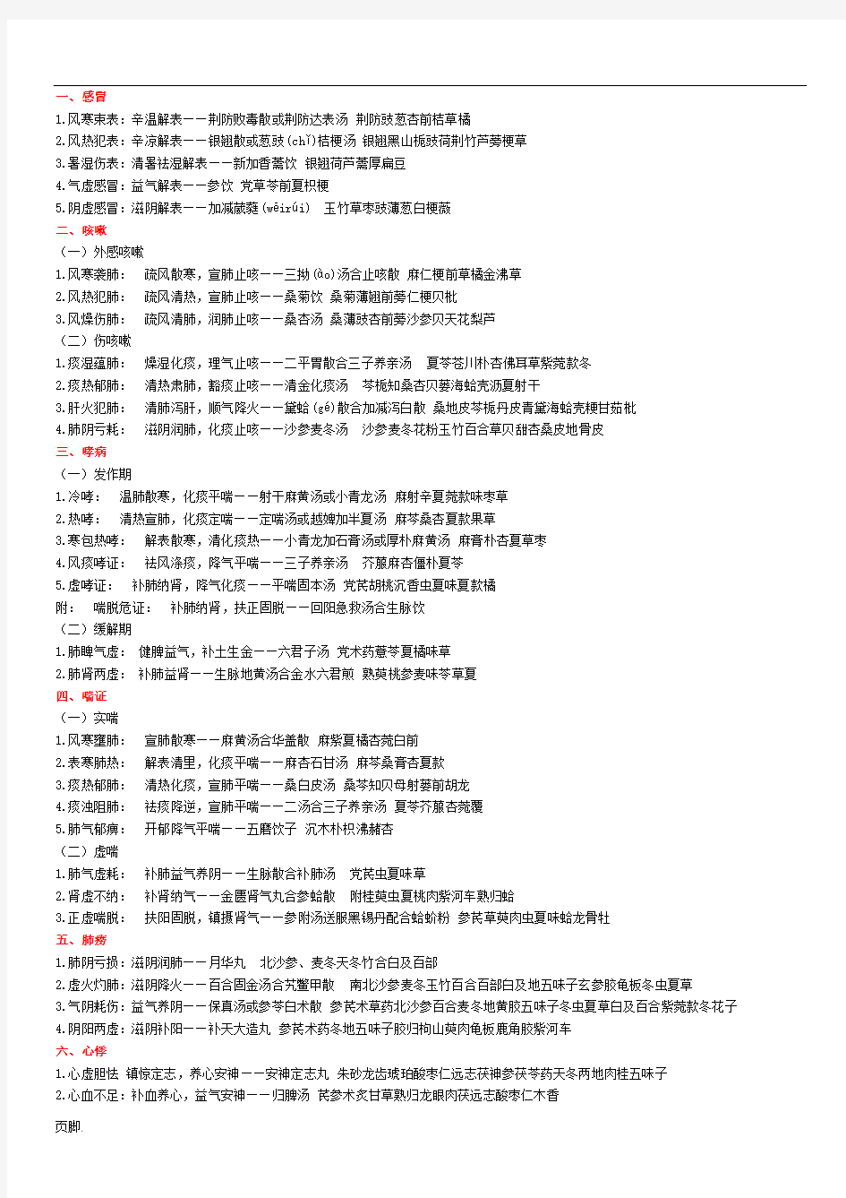 中医执业医师实践技能考试纸条完整版