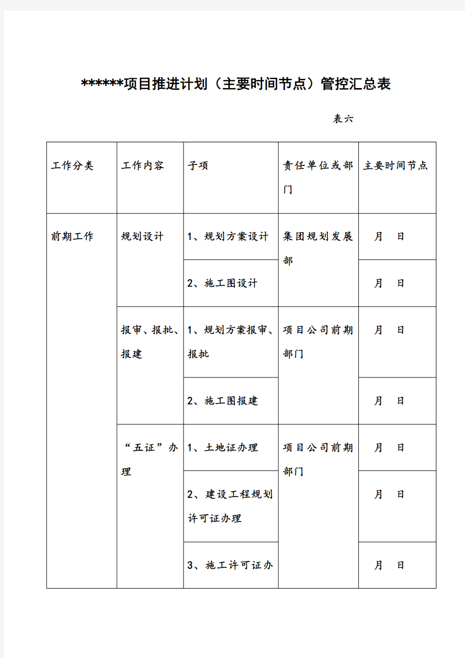 项目推进计划主要时间节点管控汇总表