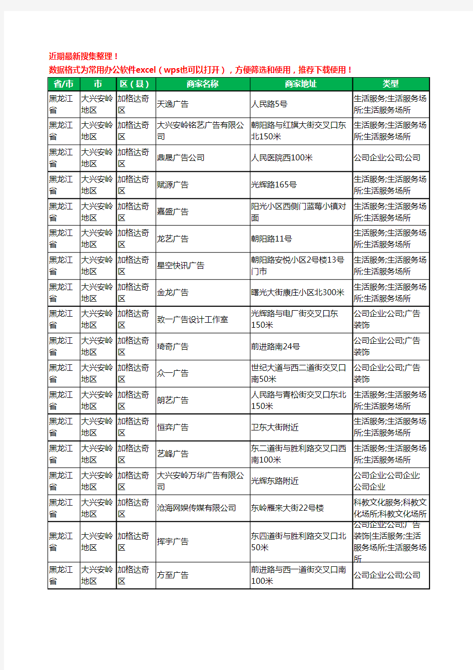2020新版黑龙江省大兴安岭地区加格达奇区图文设计有限公司工商企业公司商家名录名单黄页联系方式大全29家