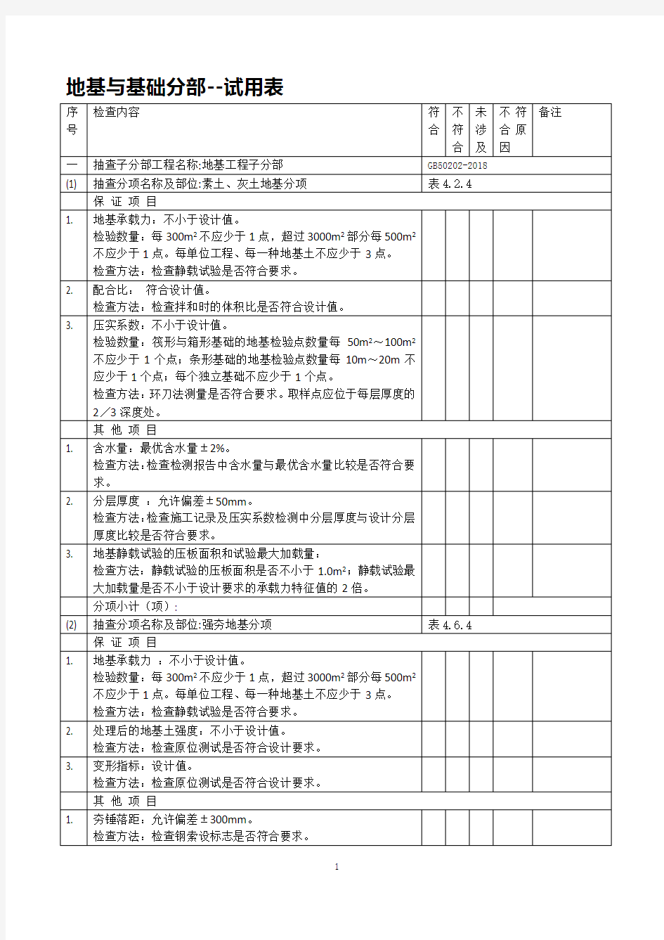 地基基础实体质量控制标准化考评-试用表