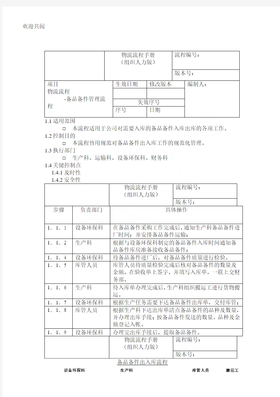 备品备件程序