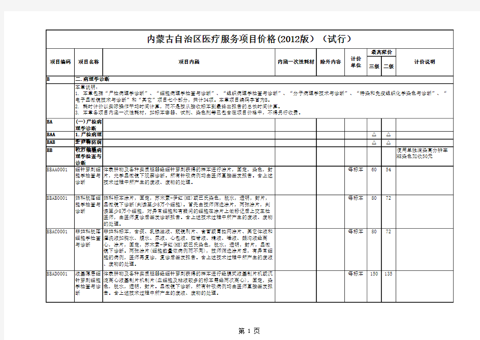 病理学诊断