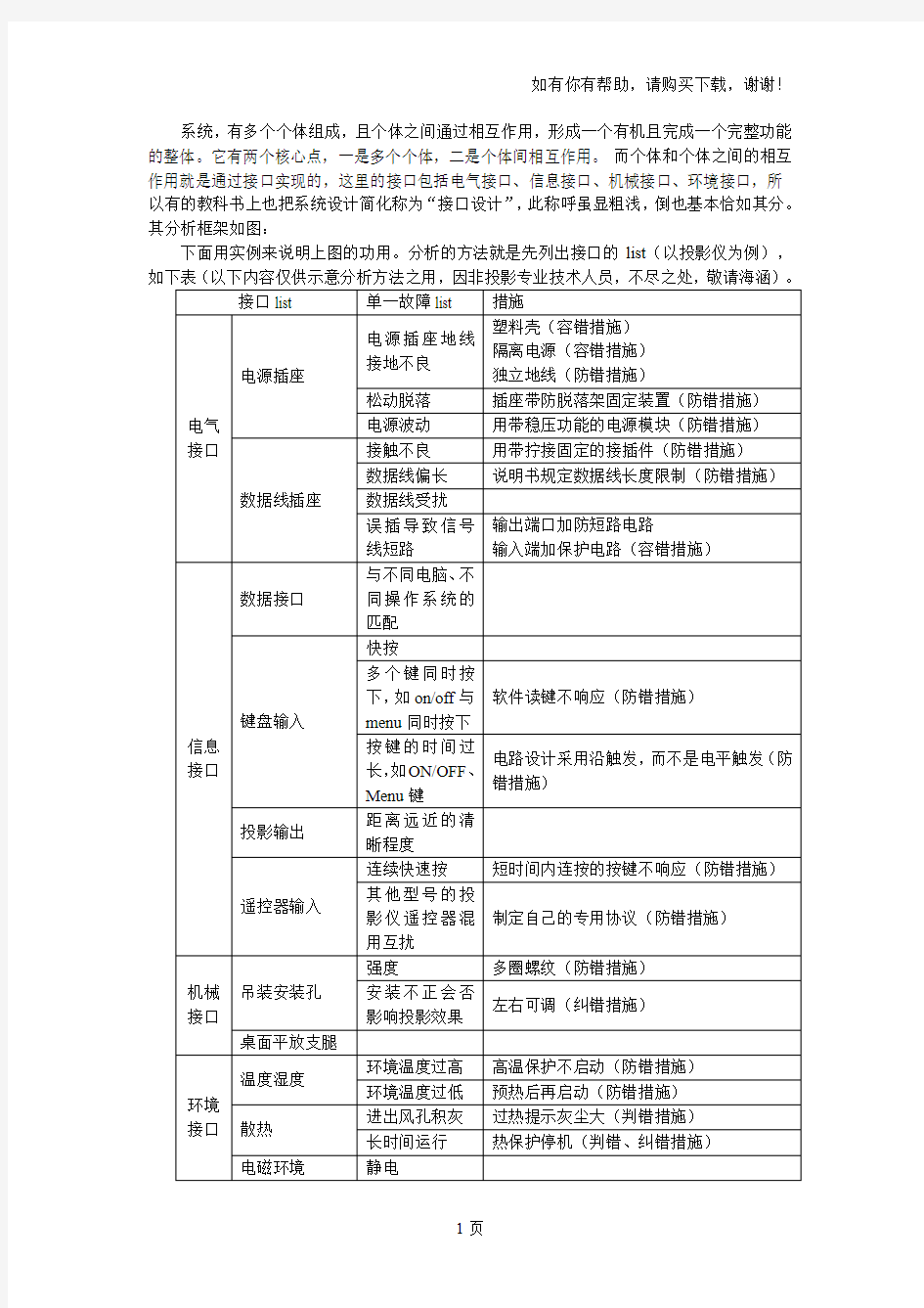 电子电路系统设计方法